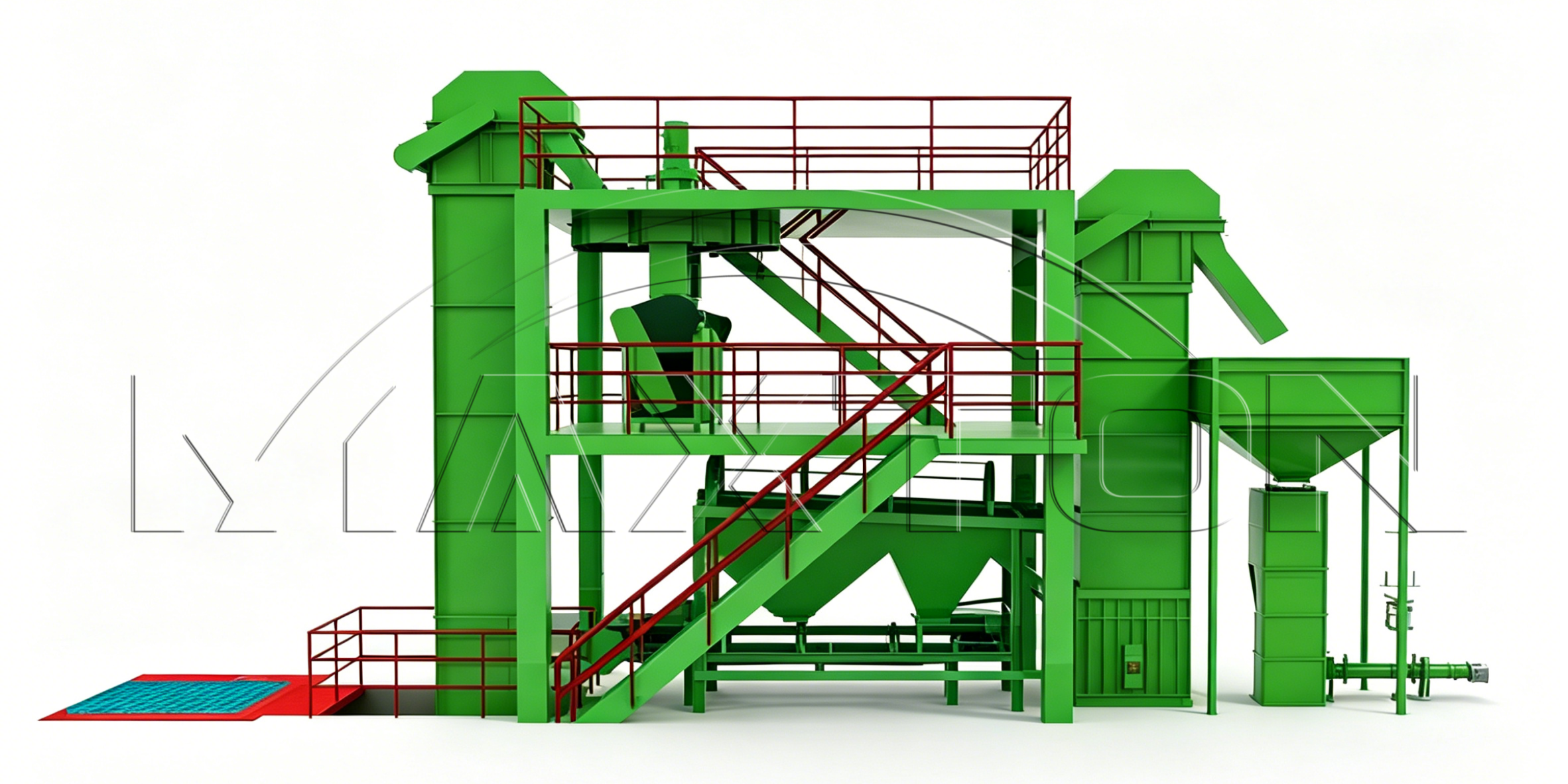 Screening System